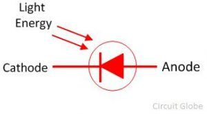 Difference Between Photodiode & Phototransistor (with Comparison Chart ...