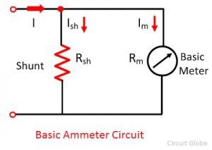 What is Ammeter Shunt? - Definition & Shunt Resistance Calculation ...